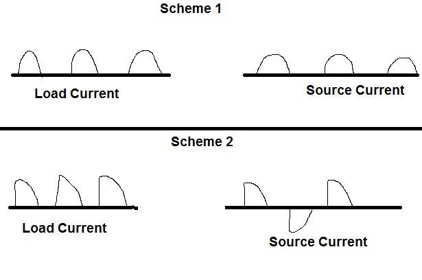 harmonics%2520scheme.jpg