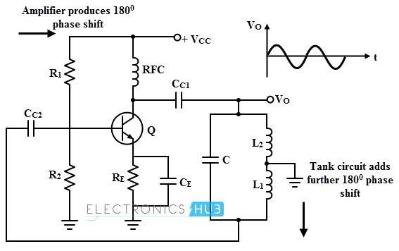 Hartley-Oscillator-Circuit.jpg