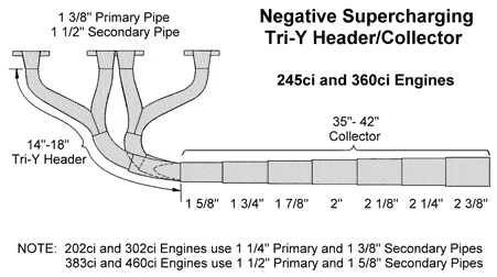 headerdiagram.gif