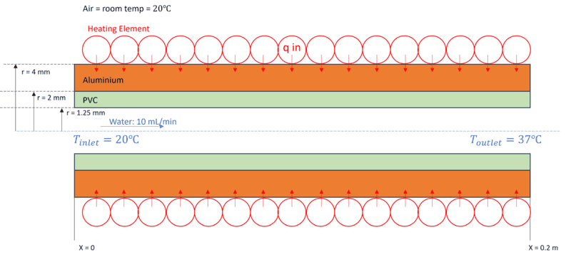 Heat exchange image.png