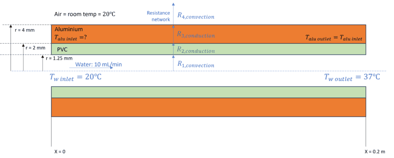 Heat exchange image simplified.png