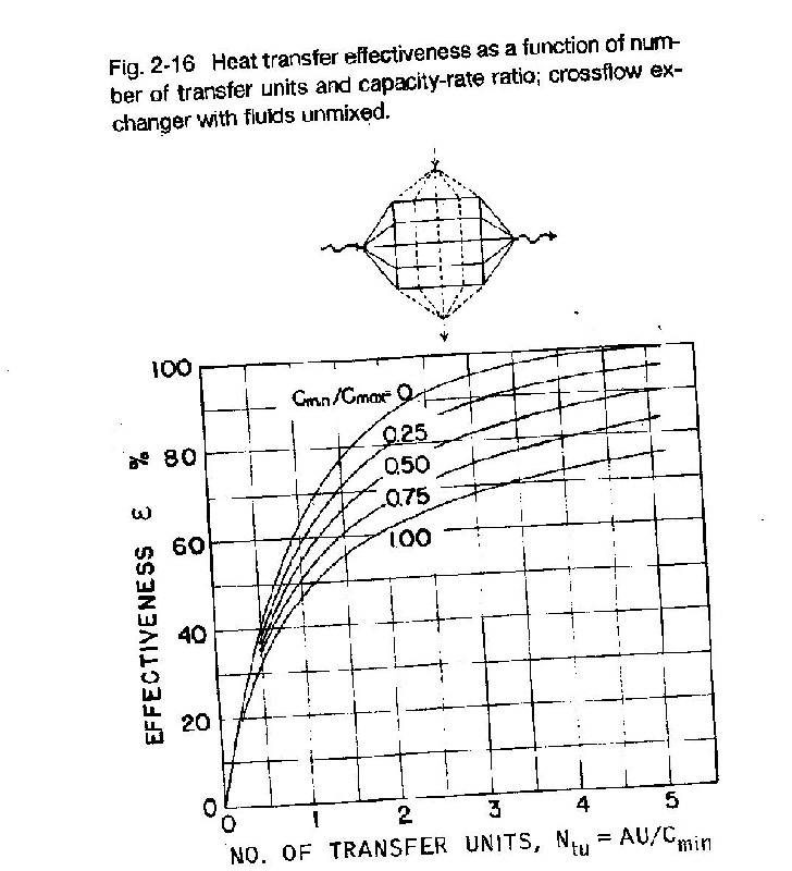 Heat Exchanger.jpg