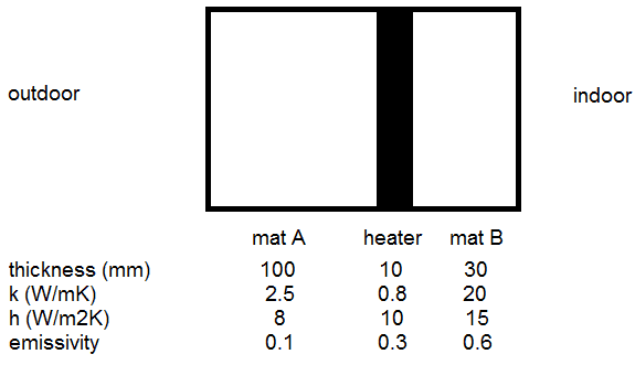 heat.png