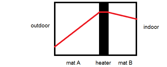 heat2.png