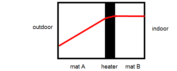 heat2.png