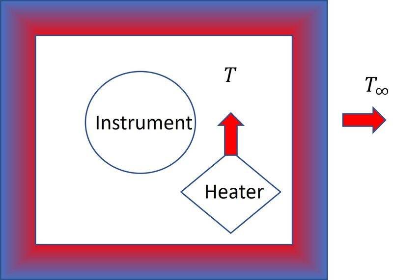 Heater Box.jpg
