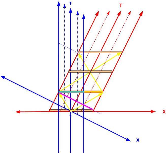 Height2LC.jpg