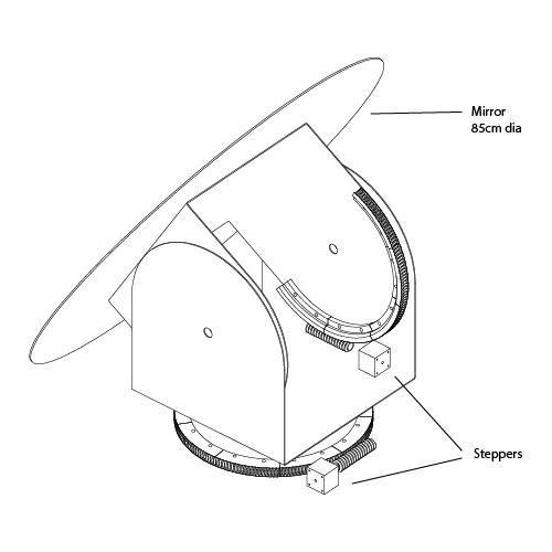 HeliostatDesign-01.jpg