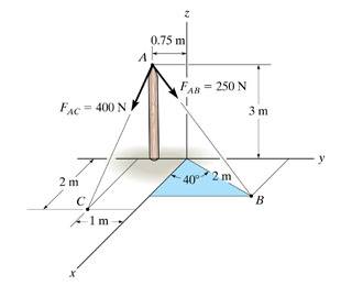 Hibbeler14.ch2.p92.jpg