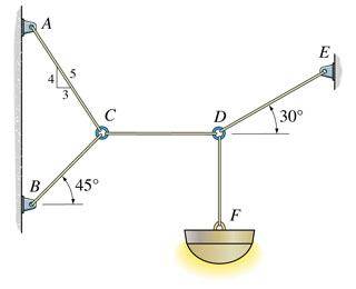 Hibbeler14.ch3.p30.jpg