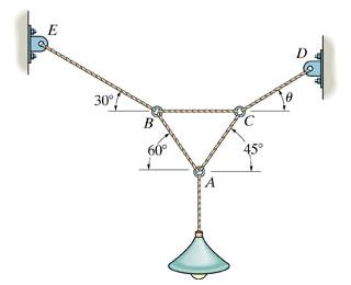 Hibbeler14.ch3.p34.jpg