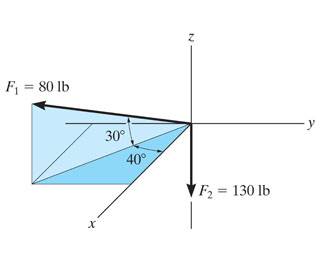 Hibbler.ch2.p62.jpg