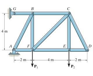Hibbler.ch6.p12.jpg