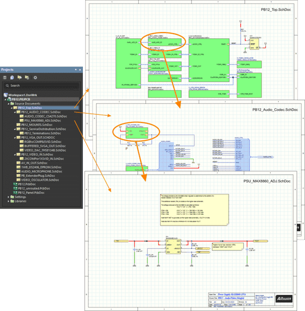 Hierarchical_large_AD18-800x817.png