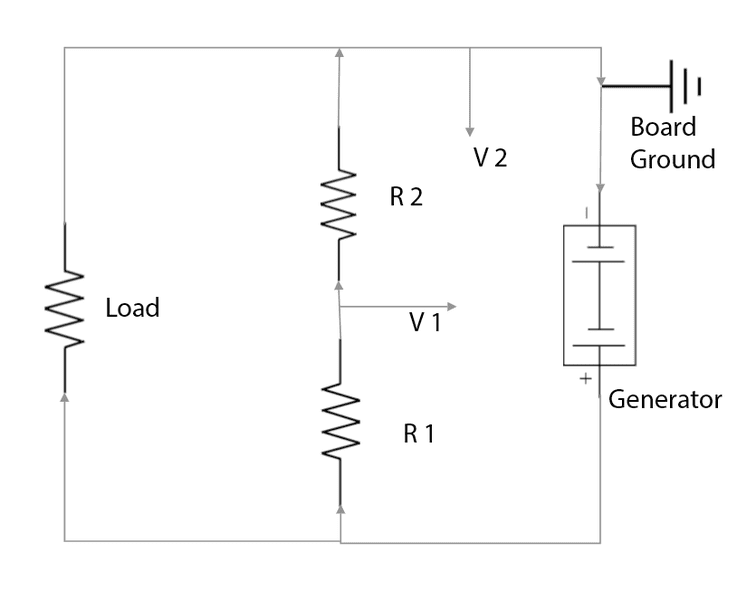 Measuring the Power Output of a Generator