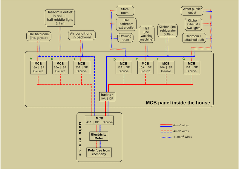 home_circuit-1.png