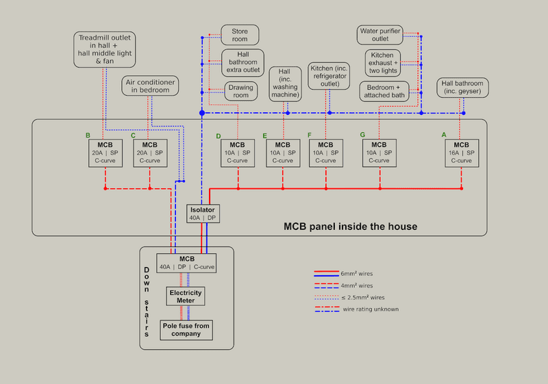 home_circuit-2.png