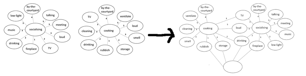 homorphism.png