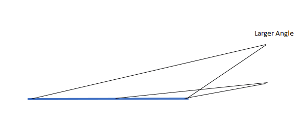 horizon.png