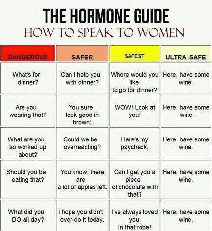Hormone Guide.jpg.JPG