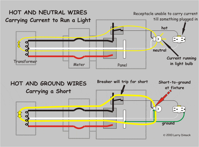 hot_neutral_ground_wires.gif