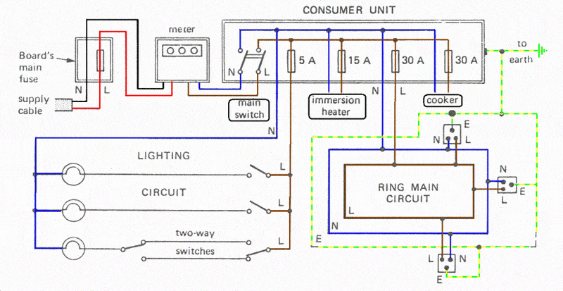 house wiring diagram.GIF