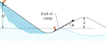 hrw7_8-39.gif