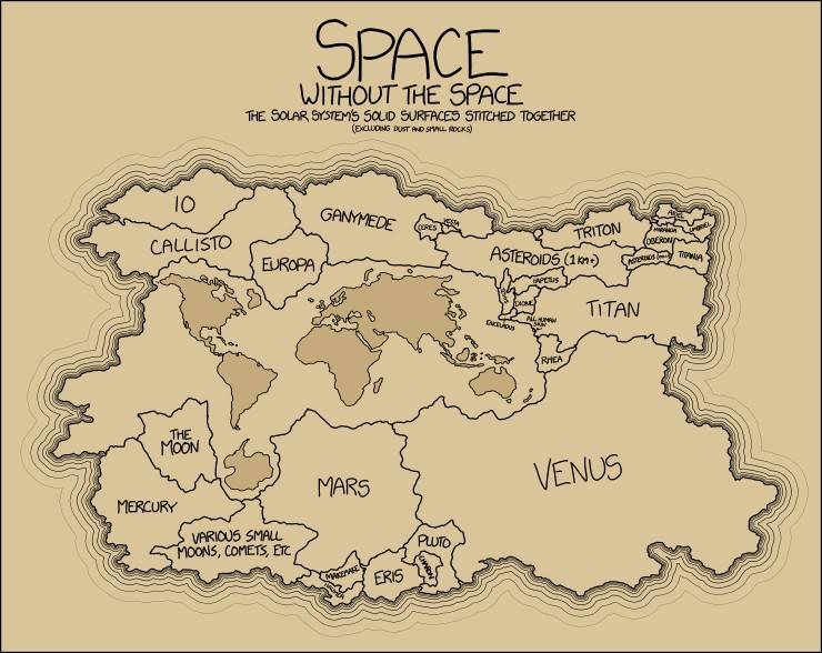 http%3A%2F%2Fimgs.xkcd.com%2Fcomics%2Fsurface_area.jpg