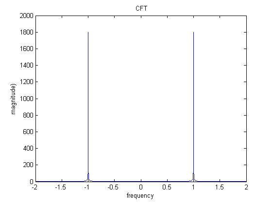 Hw12b.jpg