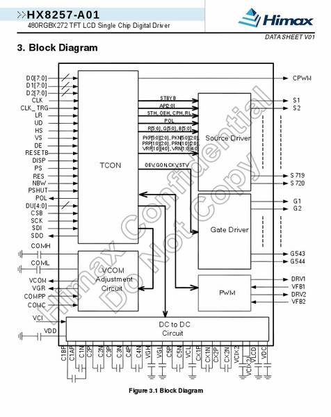 HX8257-A01_blockdiagram.jpg