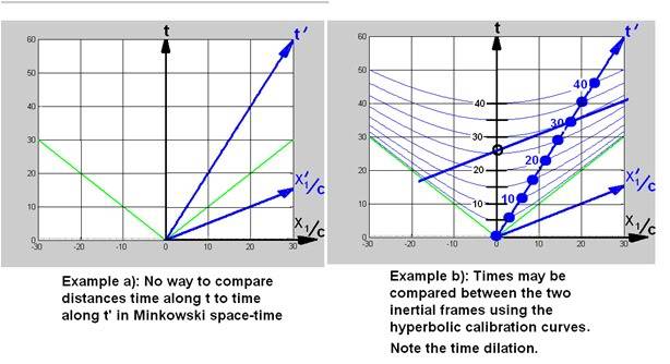 Hyperbolic_Calib3.jpg