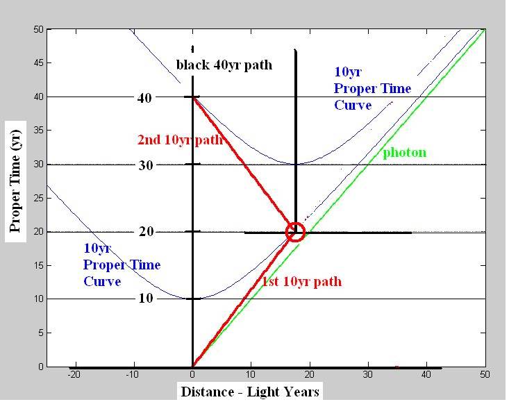 Hyperbolic_Matlab1.jpg