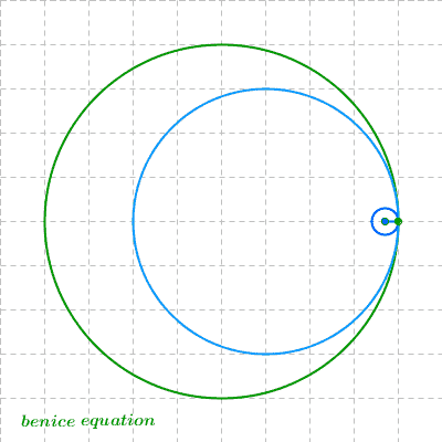 hypo_hypotrochoid_001.gif