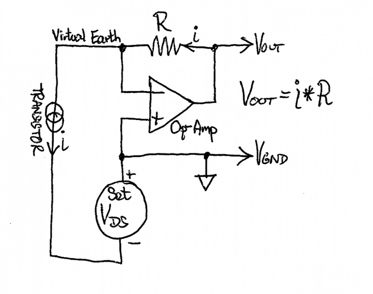 i 2V.png