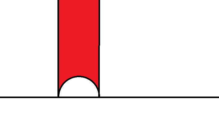 ideal triangle.png
