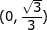 if.latex?%5Cdpi%7B80%7D%20%5Cbg_white%20%5Cfn_jvn%20%280%2C%5Cfrac%7B%5Csqrt%7B3%7D%7D%7B3%7D%29.gif