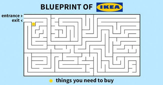 ikea-jokes-maze.jpg