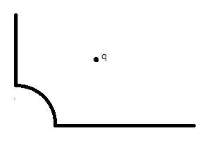 image charge problem.jpg