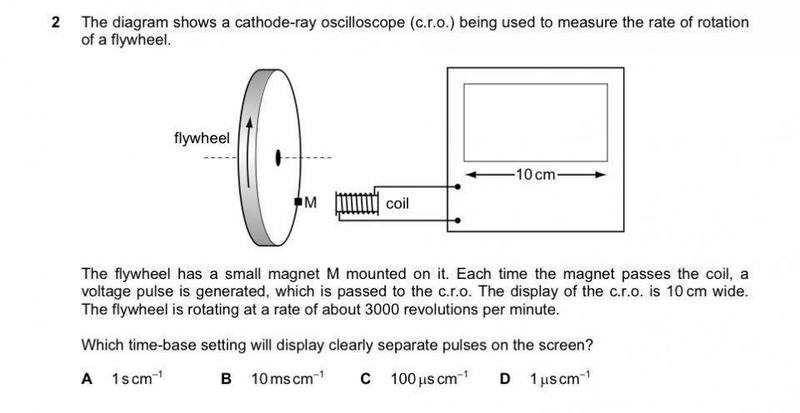 Time Base Setting Of A C R O Physics Forums