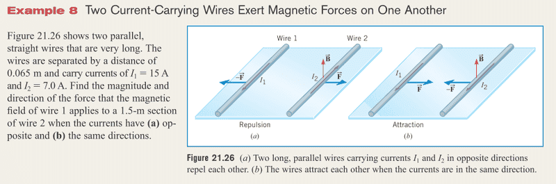 Direction Of Magnetic Field And Force In Current Wires Physics Forums
