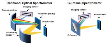 images?q=tbn:ANd9GcRRsj0iXTcJthOjGqnChzcl4y2n8TBih0ewsaPgyjfbd2ICSkCY.jpg