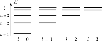 images?q=tbn:ANd9GcRsDOxvDPL91NPAZx92QcxENKIvdq_Q1dBLbCOYSGcAvyMY8PZLQw.png