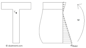 images?q=tbn:ANd9GcSdpnF4PRgZVgxNgsETd5gNcVDoXZqvxdV-Feit0dOedMBaeNJH.png