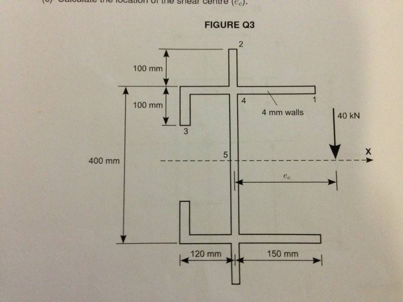 ImageUploadedByPhysics Forums1362933459.410910.jpg