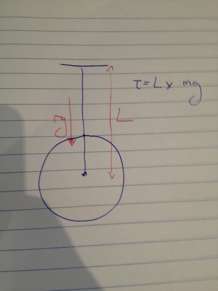 ImageUploadedByPhysics Forums1366653977.001940.jpg