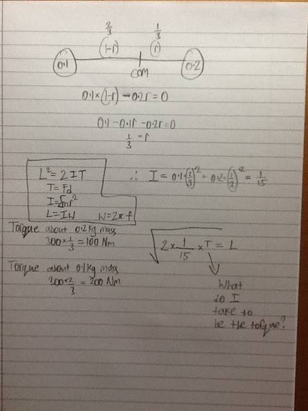 ImageUploadedByPhysics Forums1366876612.154368.jpg