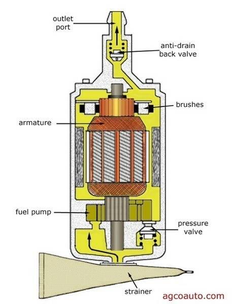 ImageUploadedByPhysics Forums1380160978.016129.jpg