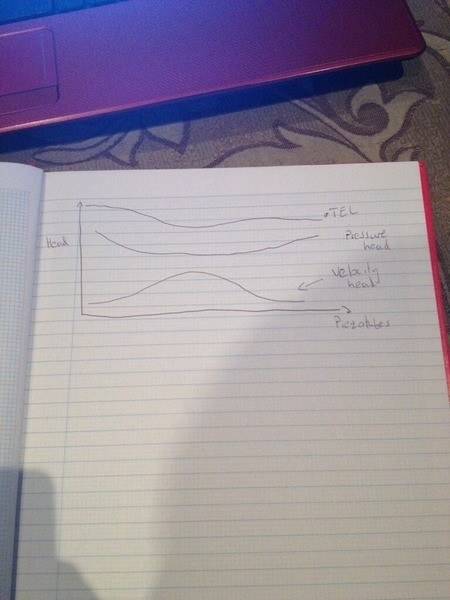 ImageUploadedByPhysics Forums1383326917.613825.jpg