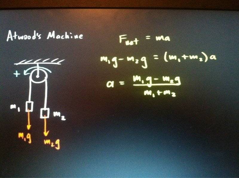 ImageUploadedByPhysics Forums1389770348.340184.jpg