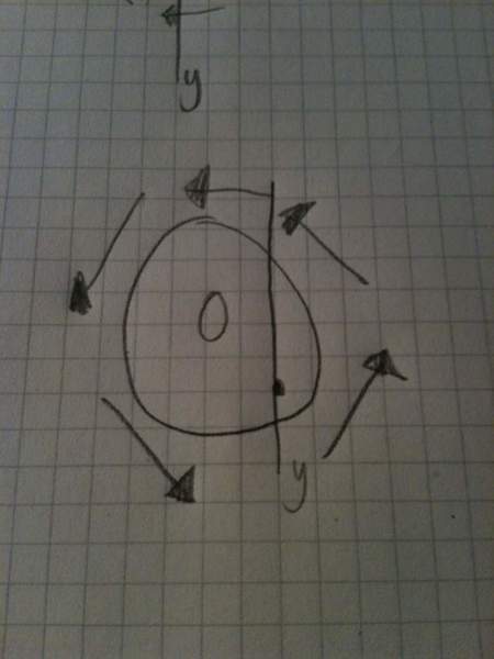 ImageUploadedByPhysics Forums1395443973.719997.jpg